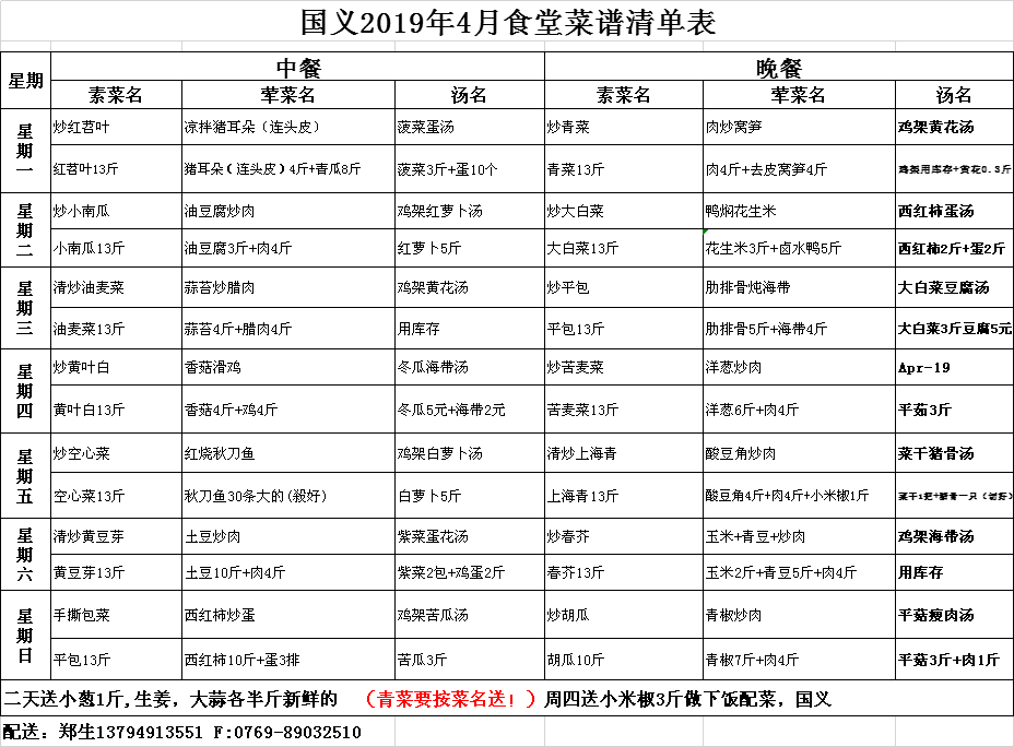 蔬菜配送-工厂饭堂菜谱