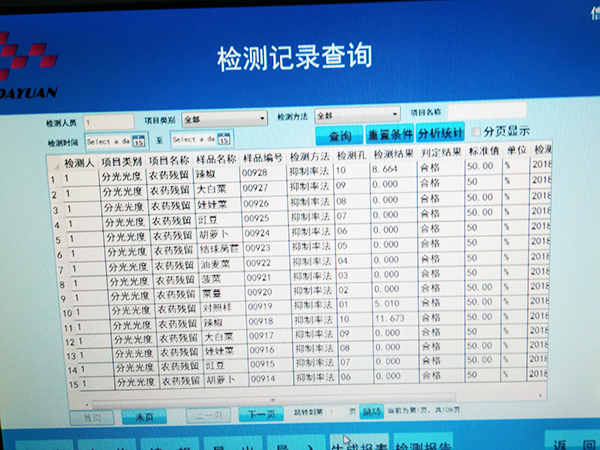 蔬菜检测合格表